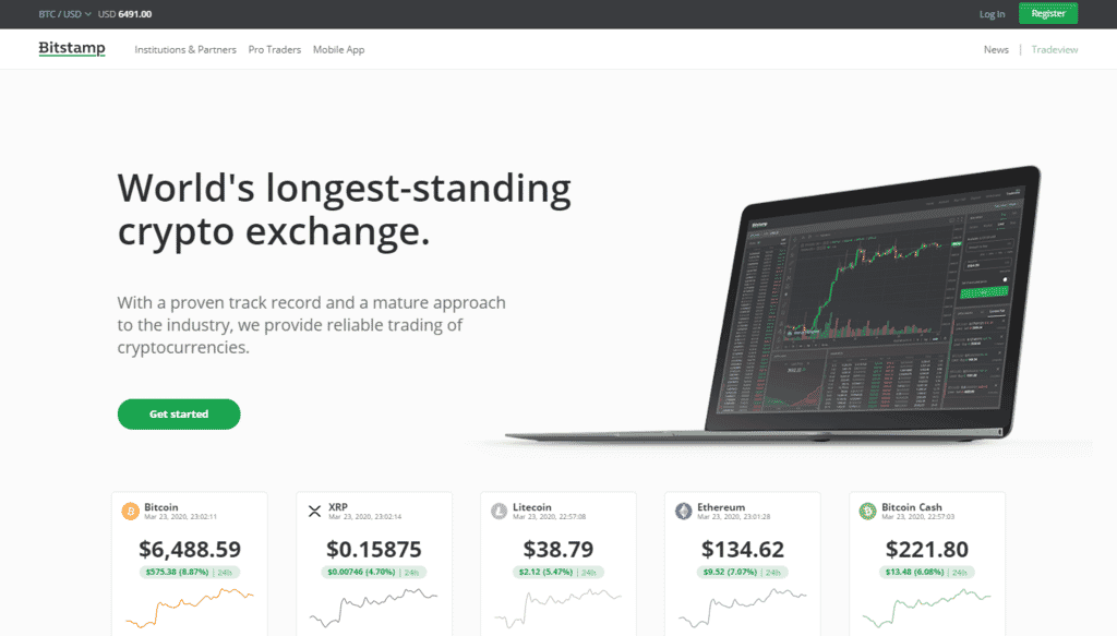 Bitstamp Homepage